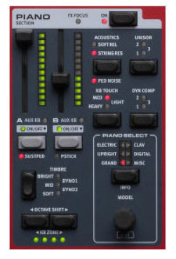 CLAVIA Nord Stage 4 88