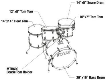 TAMA Superstar Classic Complete Kit CL52KRS-GNL