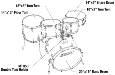 TAMA Imperialstar IP50H6WBN-BOB Drumset