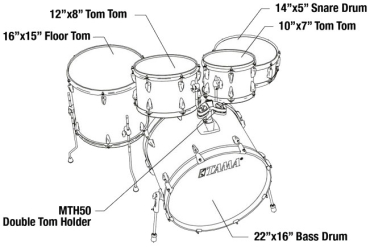 TAMA Imperialstar IP52H6WBN-BOB Drumset