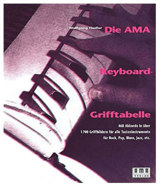 Die AMA-Keyboard Grifftabelle